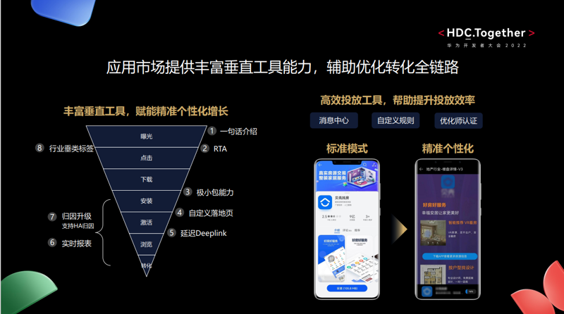 型材行业的最新趋势与发展动态